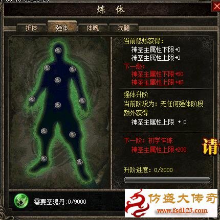 强体