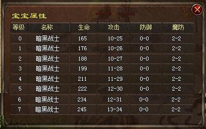暗黑战士