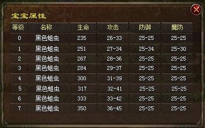 黑色蛆虫