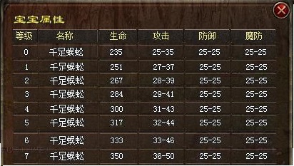 千足蜈蚣