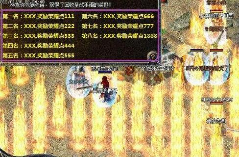 荣耀点