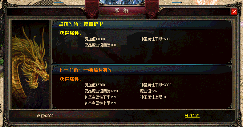 军衔