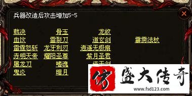 兵器改造